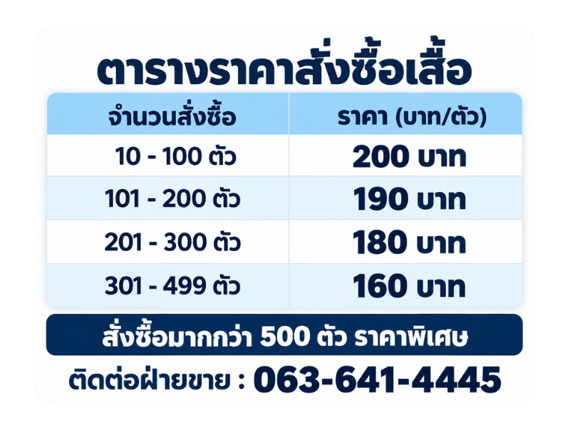รับผลิตเสื้อดำเสื้อไว้อาลัยพิมพ์ลาย รับผลิตเสื้อดำเสื้อไว้อาลัยพิมพ์ลาย